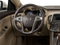 2010 Buick LaCrosse CXS
